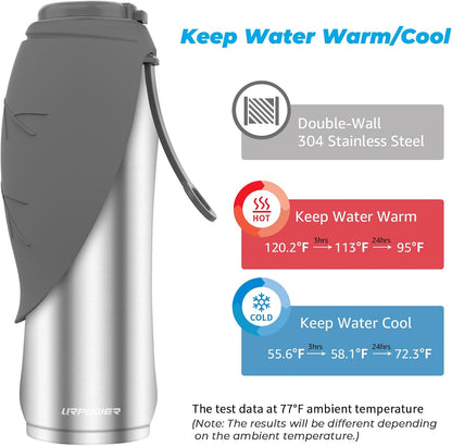 URPOWER Insulated Dog Water Bottle, 27 oz Leakproof Travel Bottle