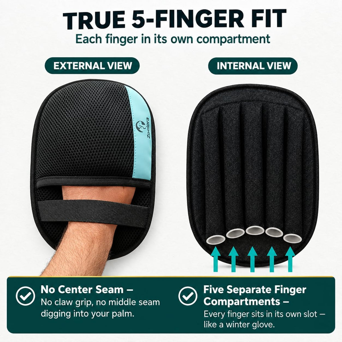 Pet Hair Remover Glove for Dogs & Cats, Reusable Electrostatic Fur Remover